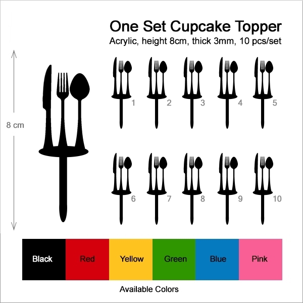 Spoon Fork Knife Cupcake