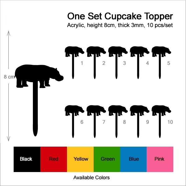 Hippopotamus Cupcake