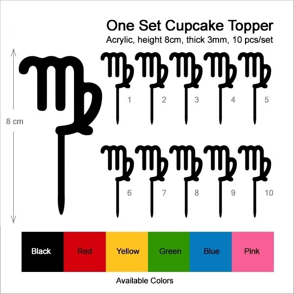 Virgo Zodiac Astrology Sign Horoscope Cupcake