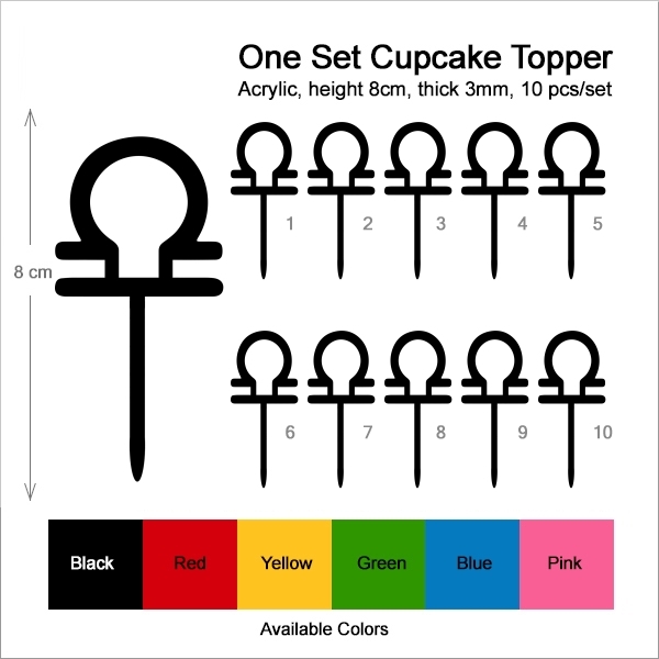 Libra Zodiac Astrology Sign Horoscope Cupcake
