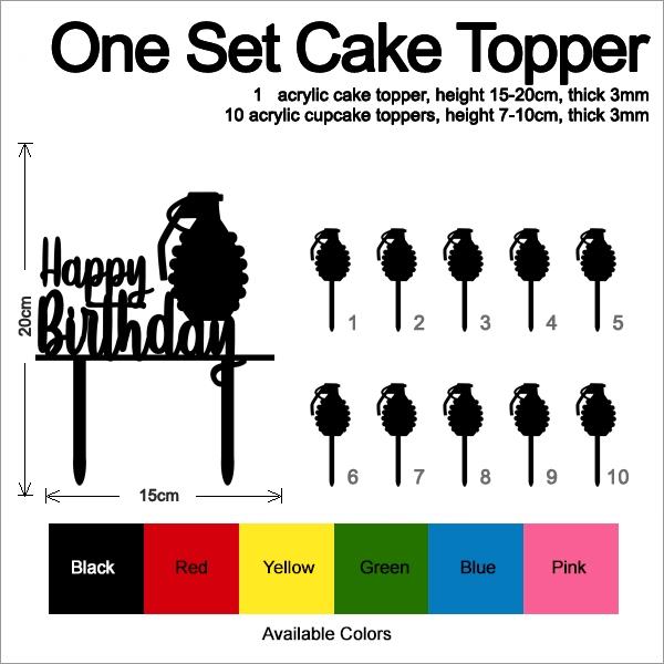 Desciption Happy Birthday Explosion Hand Grenade Cupcake