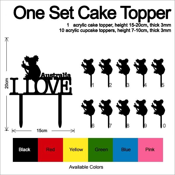 Desciption I Love Australia Koala Cupcake