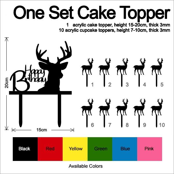 Desciption Happy Birthday Deer Cupcake