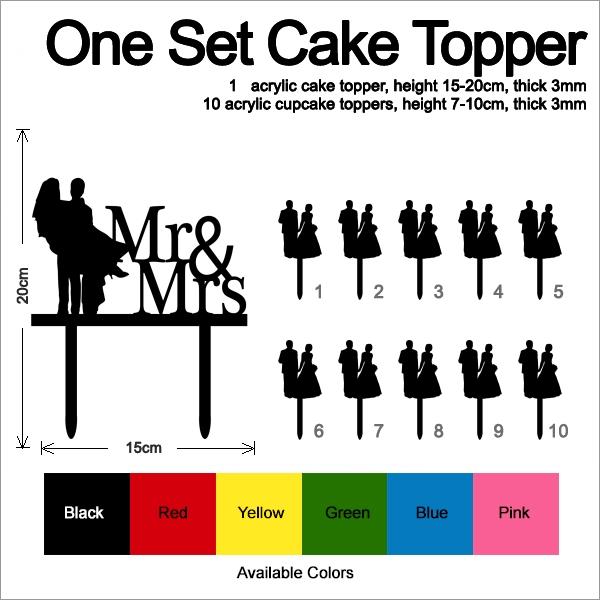 Desciption Mr and Mrs Cupcake