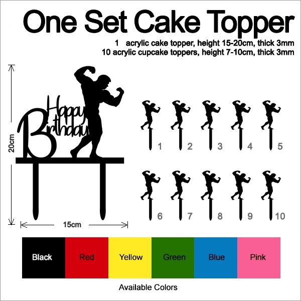 Desciption Happy Birthday Bodybuilding Cupcake