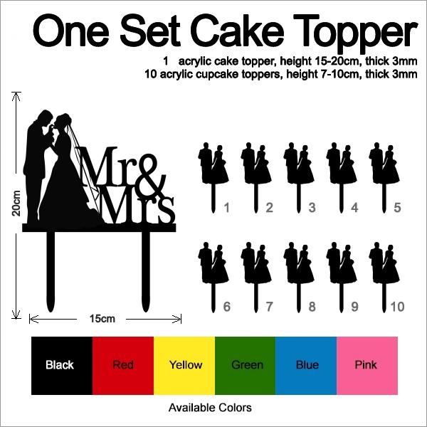 Desciption Mr and Mrs Marry Cupcake