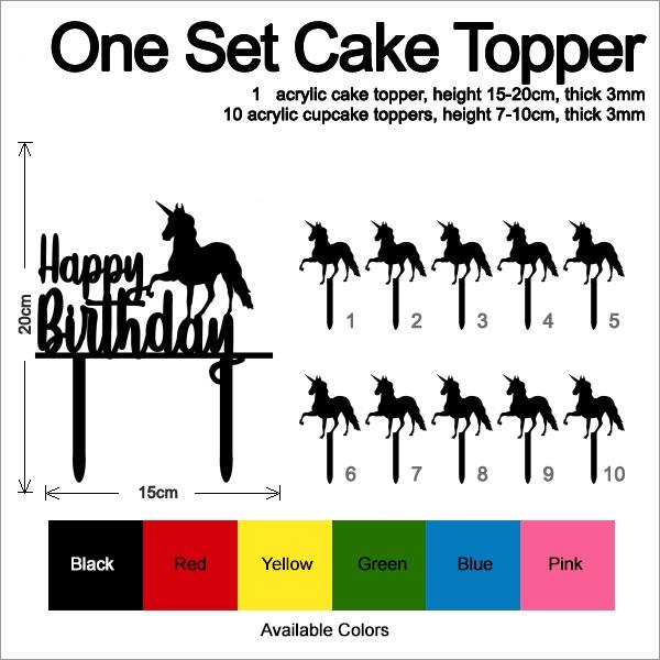 Desciption Happy Birthday Unicorn Cupcake