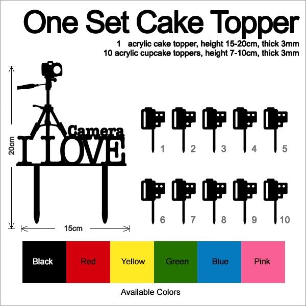 Desciption I Love Camera Cupcake
