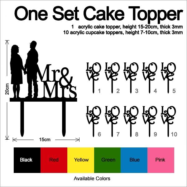 Desciption Mr and Mrs Cupcake