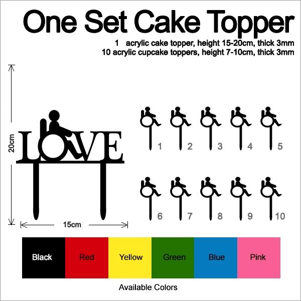 Desciption Love Patient Cupcake