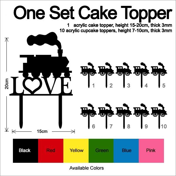 Desciption Love Train Cupcake