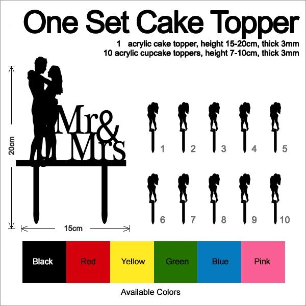 Desciption Mr and Mrs Cupcake