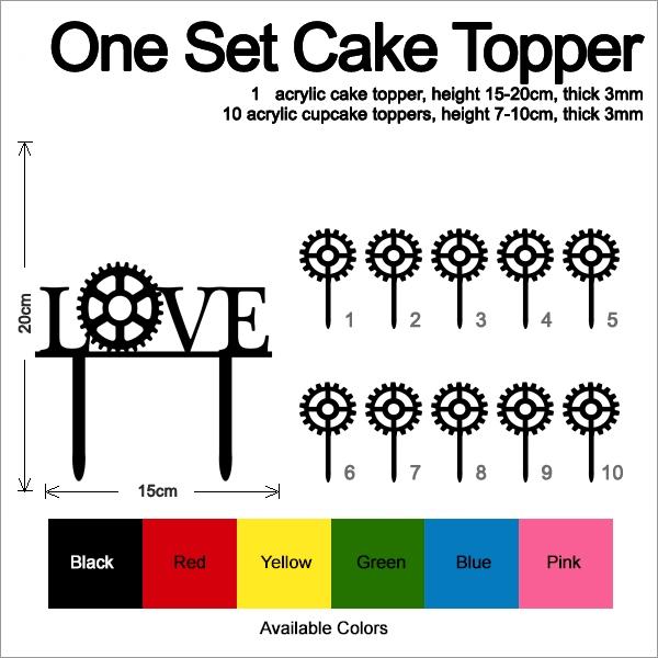 Desciption Love Engine Gear Cupcake