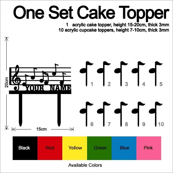 Desciption Music Note Cupcake