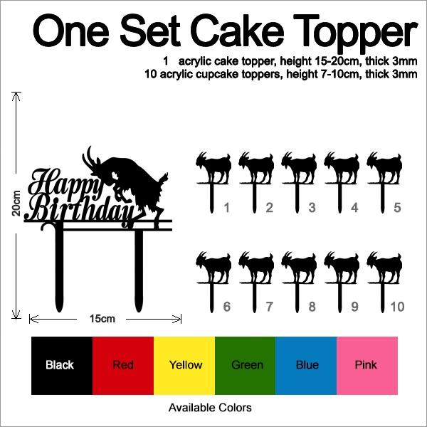Desciption Happy Birthday Goat Cupcake