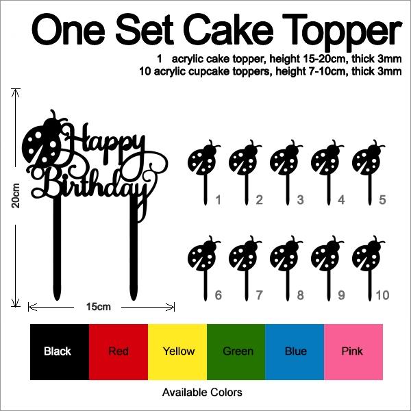 Desciption Happy Birthday Lady Bug Cupcake