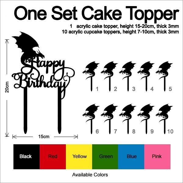 Desciption Happy Birthday Dragon Cupcake