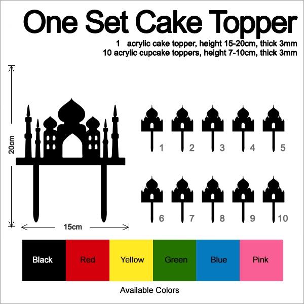 Desciption Taj Mahal Cupcake