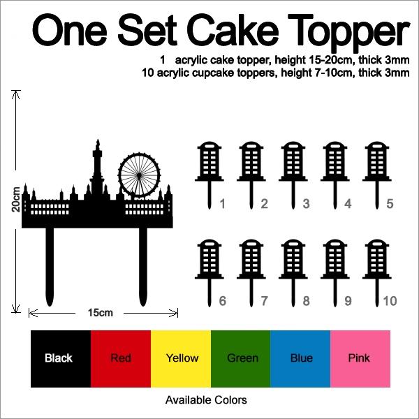 Desciption England London City Cupcake