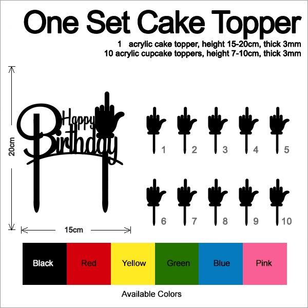 Desciption Funny Happy Birthday Middle Finger Cupcake