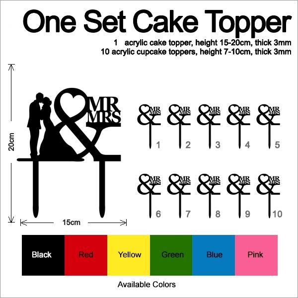 Desciption Mr and Mrs Kiss Cupcake
