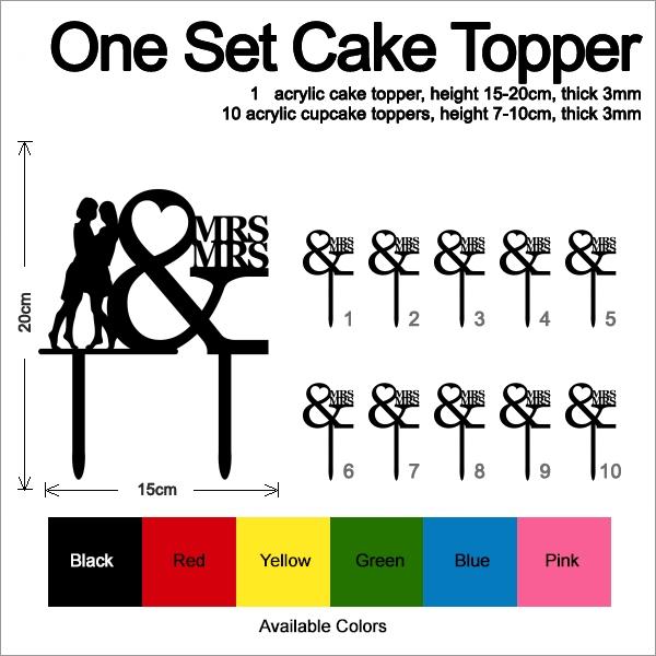 Desciption Mrs and Mrs Love Cupcake